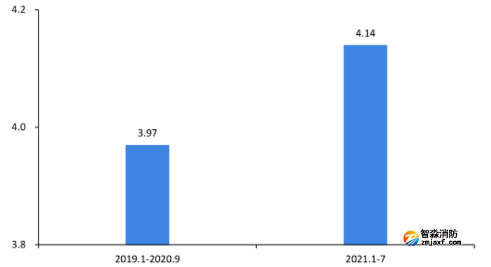 1647857423953105.png image.png